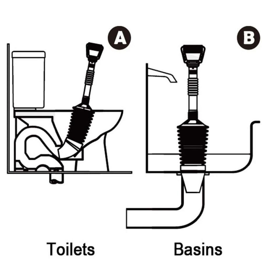 Plumbing Tools * | Haron Easy Grip Master Plunger Hp08